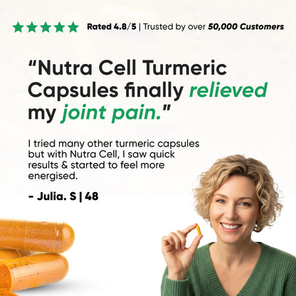 Nutra Labs™ Turmeric Curcumin New Year Special