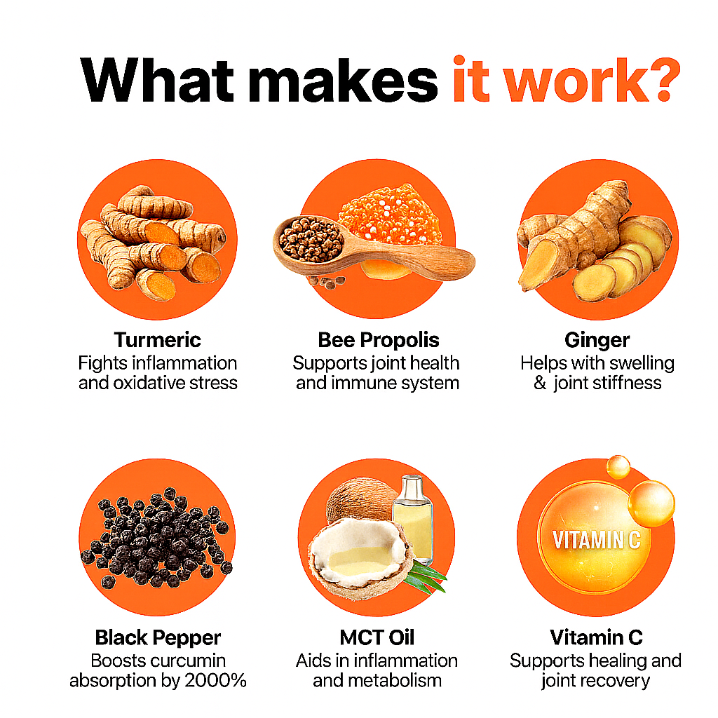 Nutra Labs™ Turmeric Curcumin 95