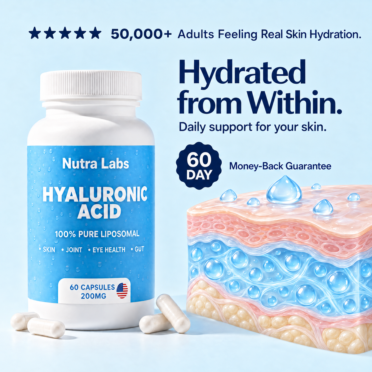 The Research-Backed Skin Hydration Molecule — 200mg Hyaluronic Acid